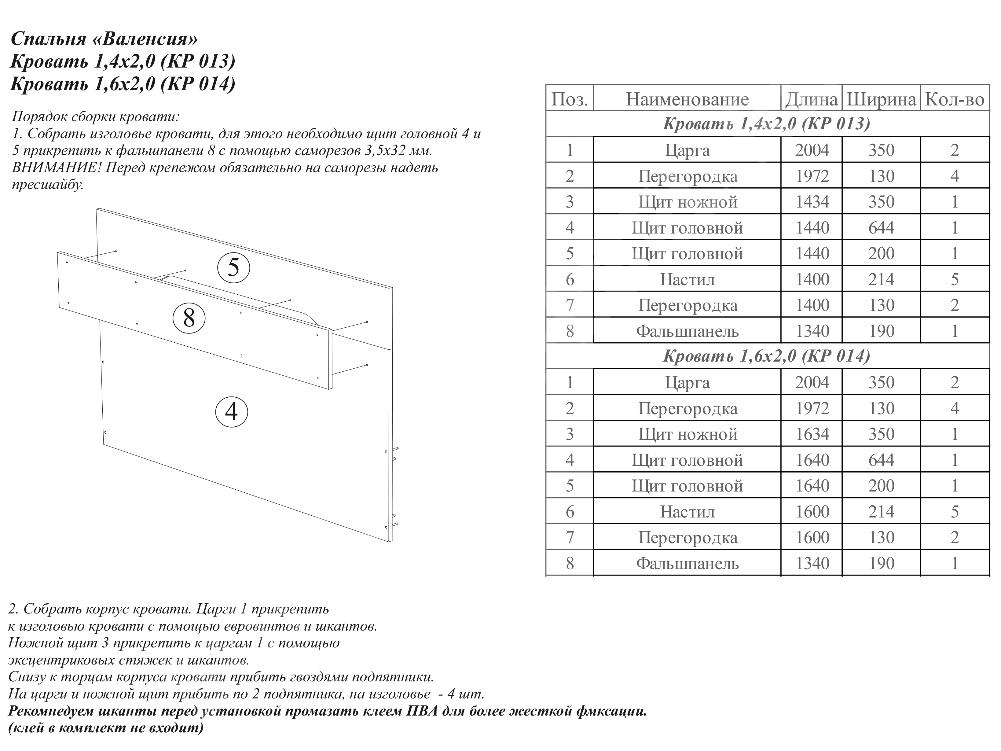 Сборка кровати валенсия схема сборки