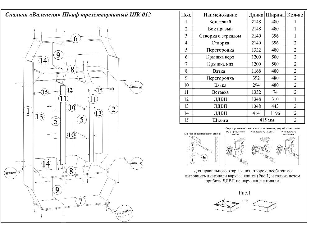 Шкаф валенсия схема сборки