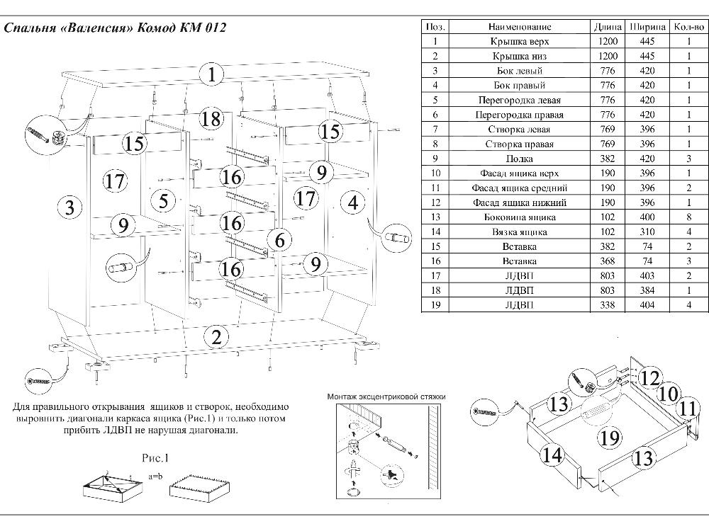 Комод валенсия км012 схема сборки