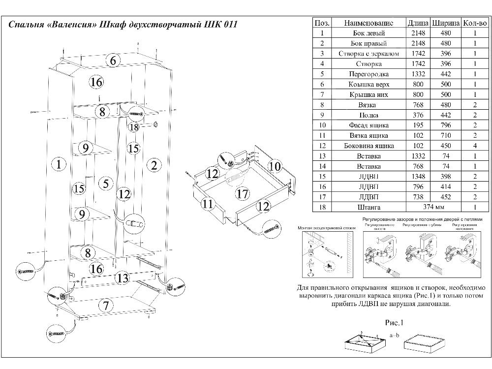 Двухстворчатый шкаф купе схема сборки